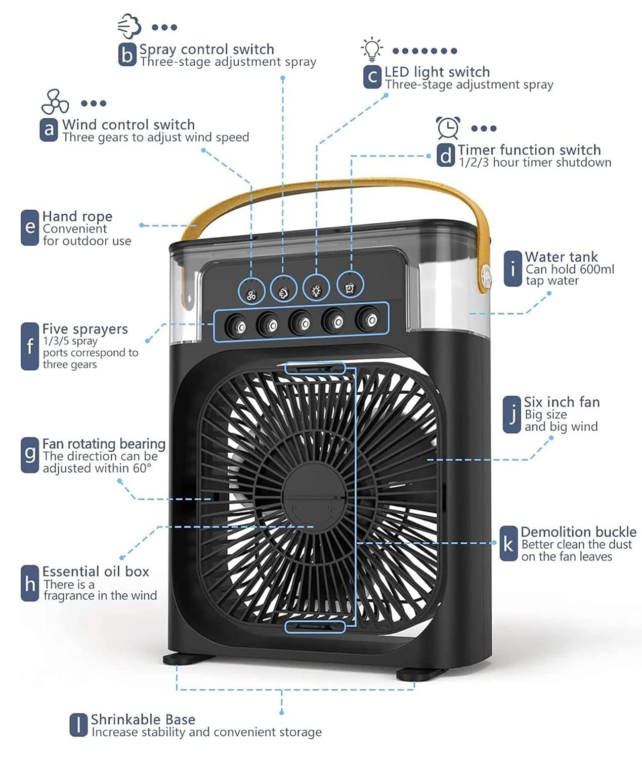 Simplict™ Portable Air Cooler Fan | USB Cooling + Humidifier + LED Night Light ❄️