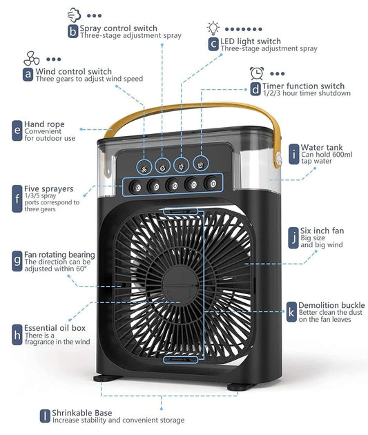 Simplict™ Portable Air Cooler Fan | USB Cooling + Humidifier + LED Night Light ❄️