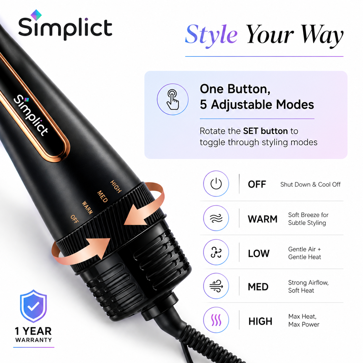 Simplict™ 3-in-1 Hot Air Styler | Hair Dryer, Straightener & Volumizer