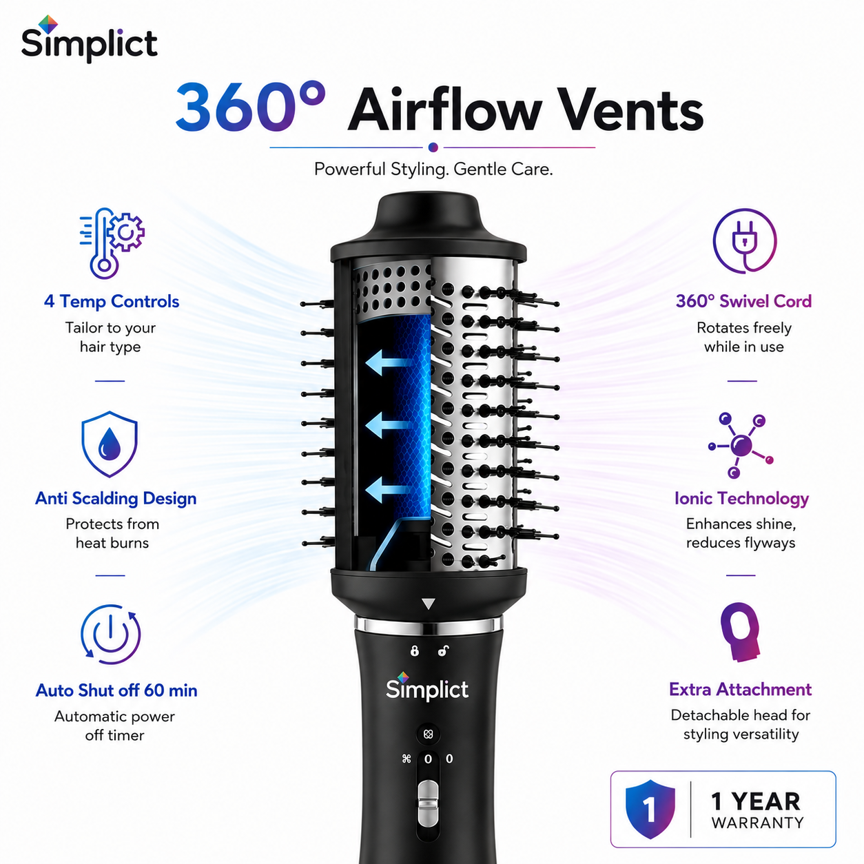Simplict™ 3-in-1 Hot Air Styler | Hair Dryer, Straightener & Volumizer