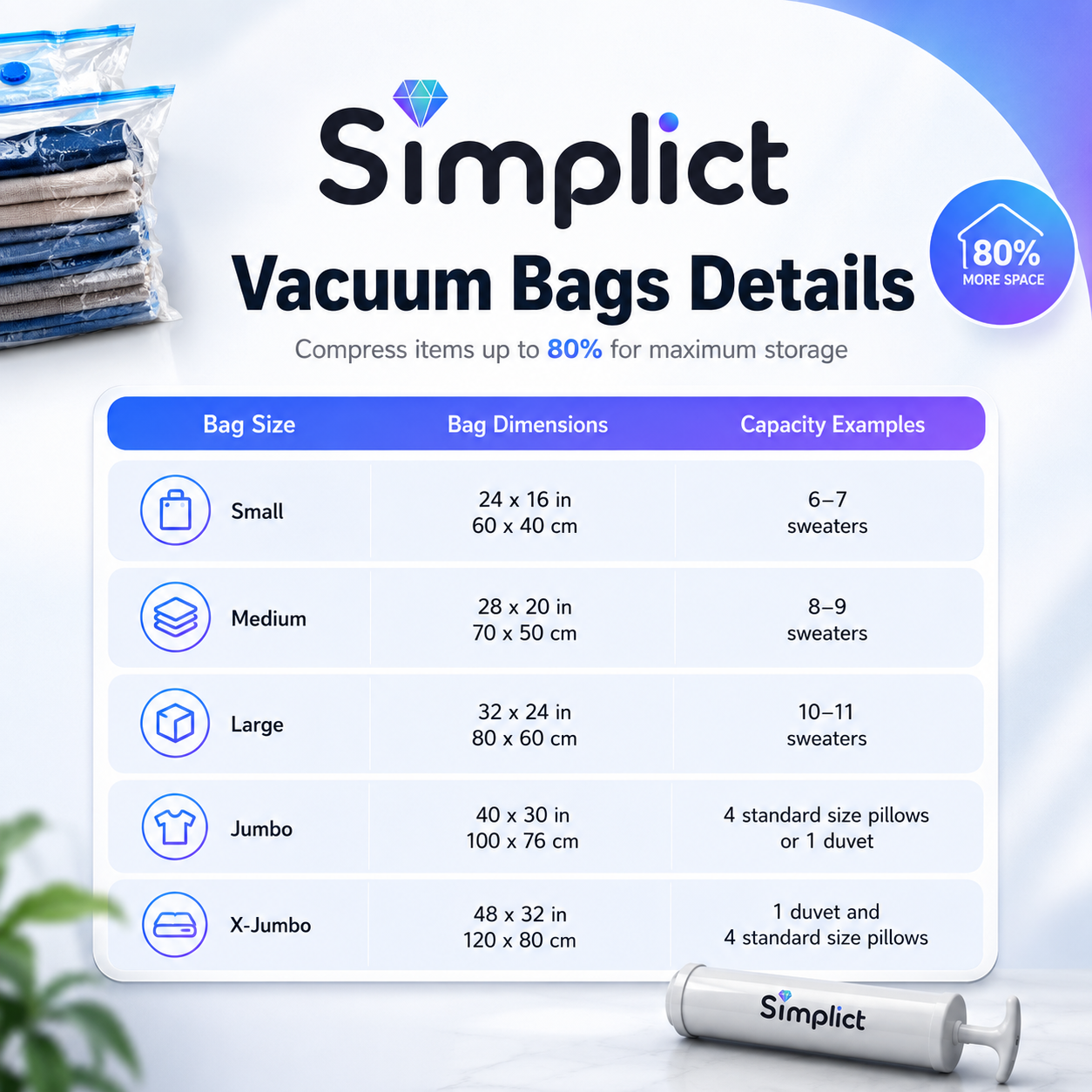 Simplict™ Vacuum Storage Bags with Hand Pump (12-Pack)
