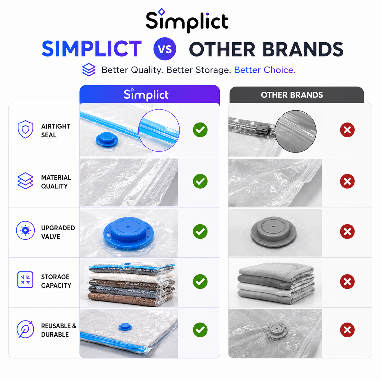 Simplict™ Vacuum Storage Bags with Hand Pump (12-Pack)