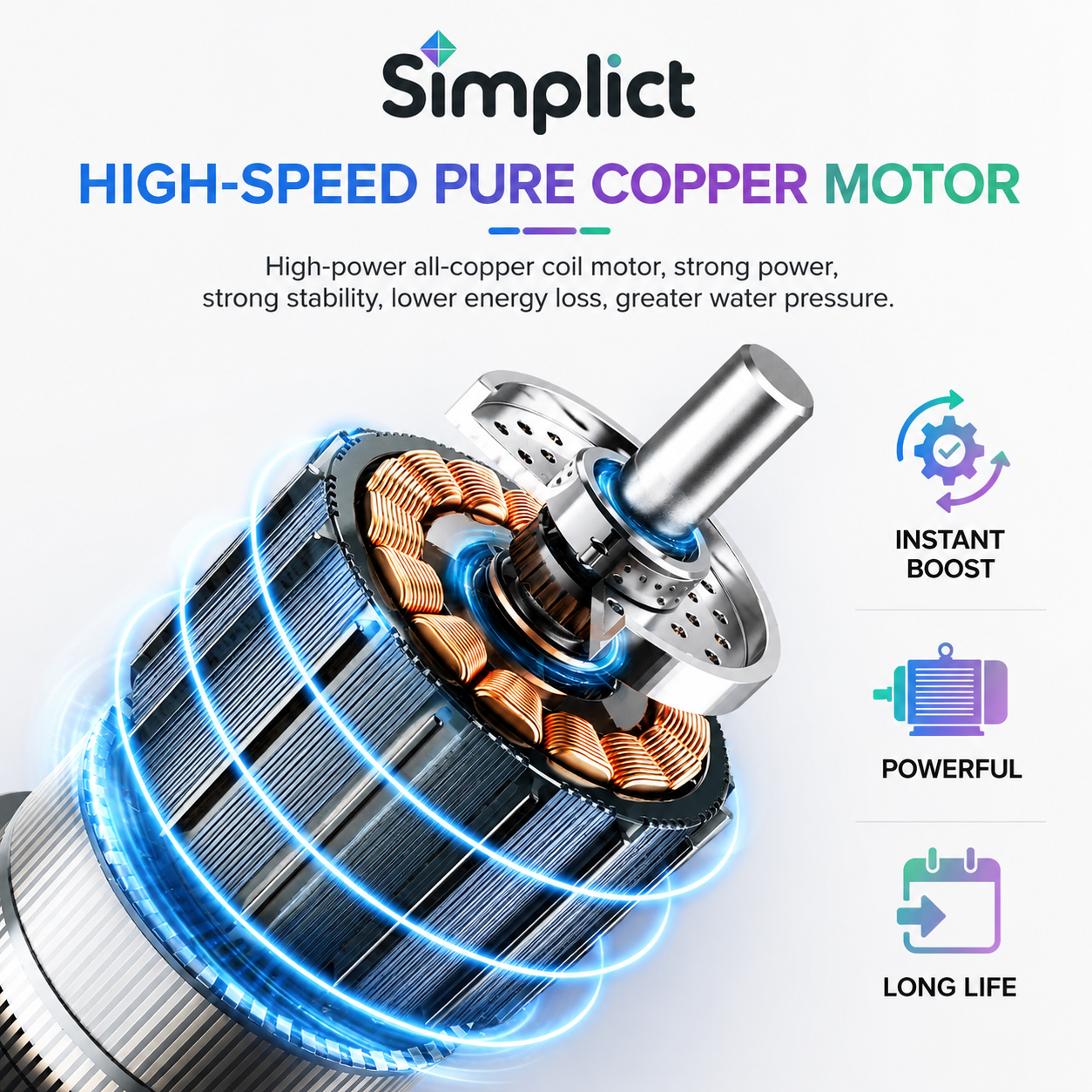 Simplict™ Cordless Pressure Washer Gun – 48V Portable High Pressure Cleaner Kit