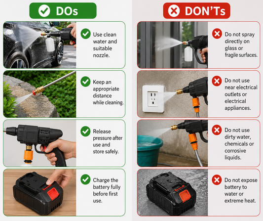Simplict™ Cordless Pressure Washer Gun – 48V Portable High Pressure Cleaner Kit